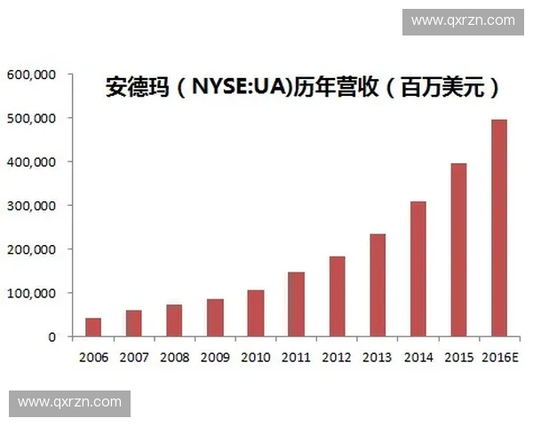 数据揭示巴黎卫冕根基,场均63.7%控球率结合高效球权回收构筑不败体系 数据揭示巴黎卫冕根基,场均63.7%控球率结合高效球权回收构筑不败体系